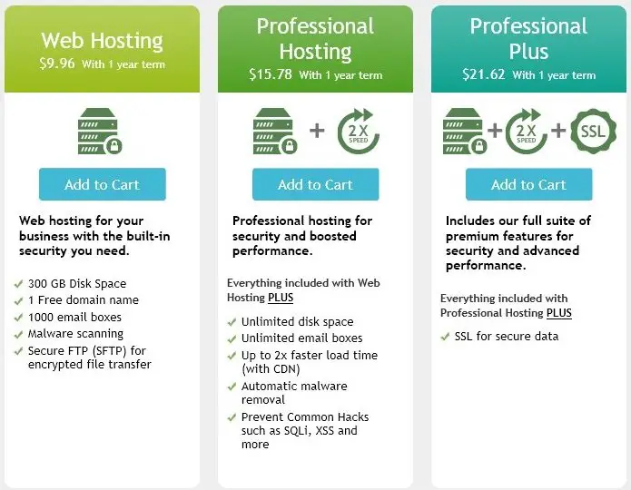 What is Network Solutions?