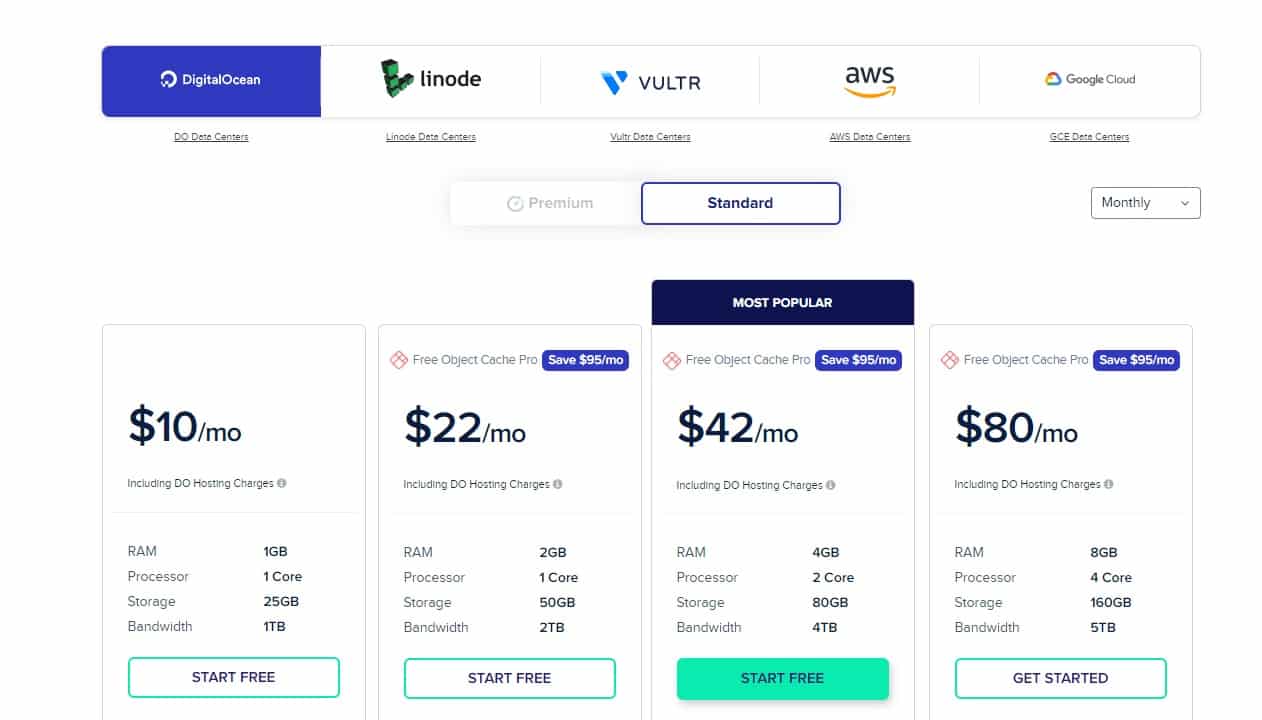 cloudways plan