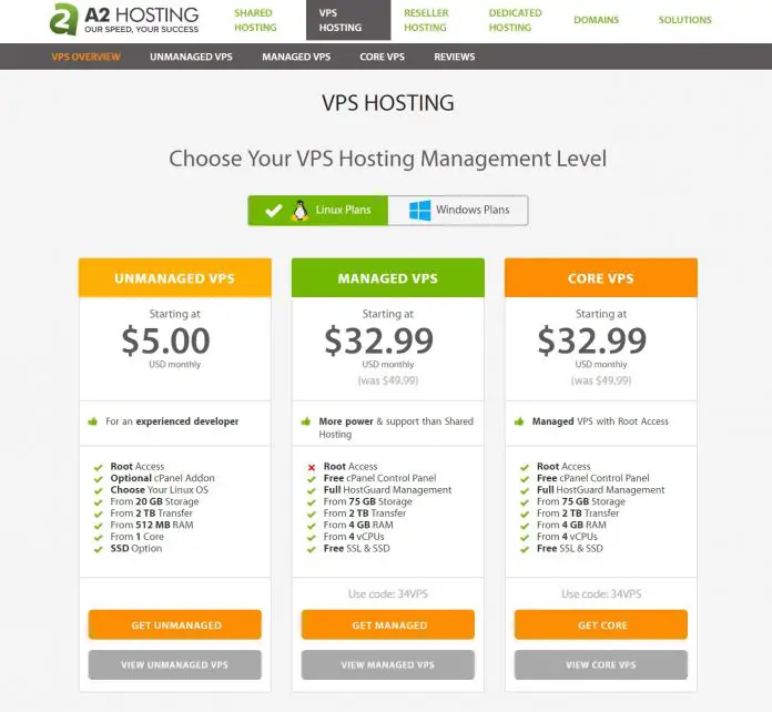 A2 Hosting VPS Review
