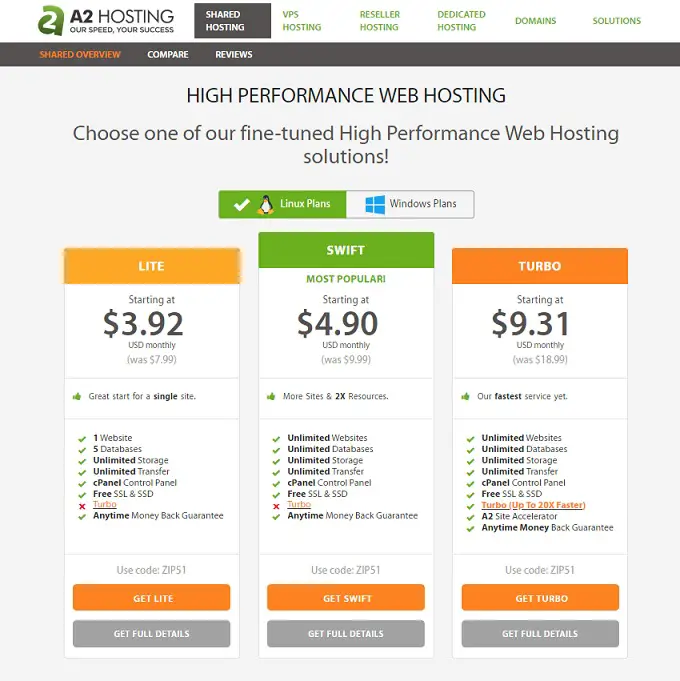 A2 Shared Hosting Review 2020 Lite Swift And Turbo Plan Images, Photos, Reviews