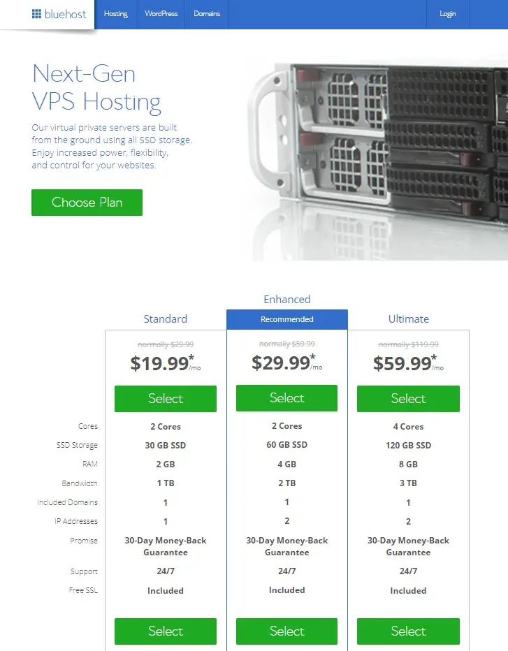 Bluehost VPS Hosting Review