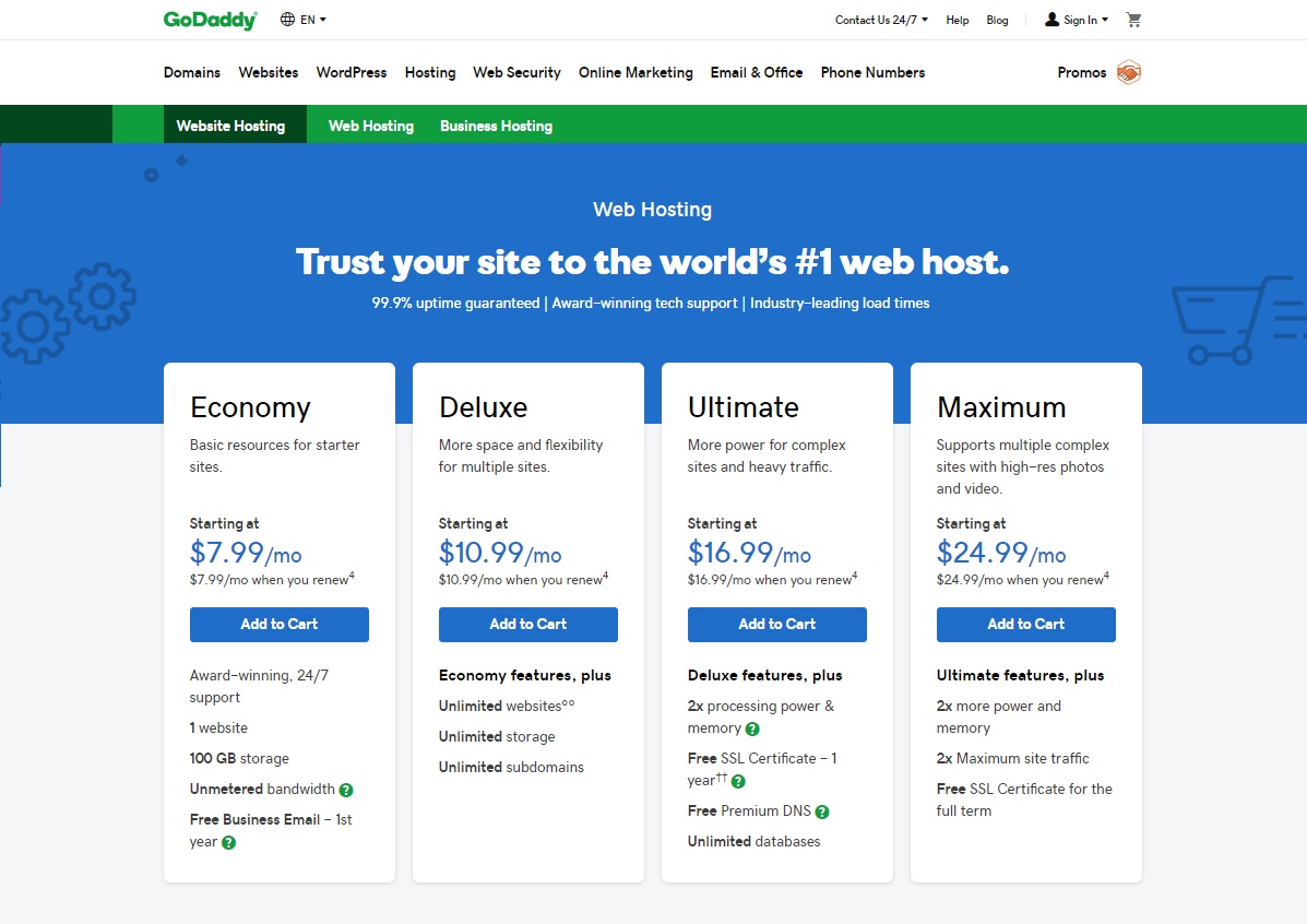 GoDaddy Shared Hosting Review