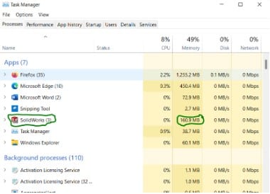 Task manager processes