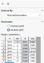 Variable pitch parameters