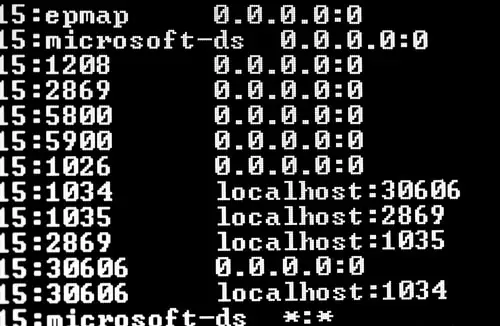 Command line interface terminal lines