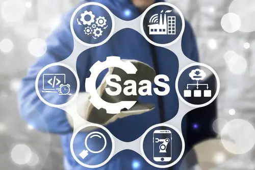 SAAS Computing Iot Industry 4.0 Development